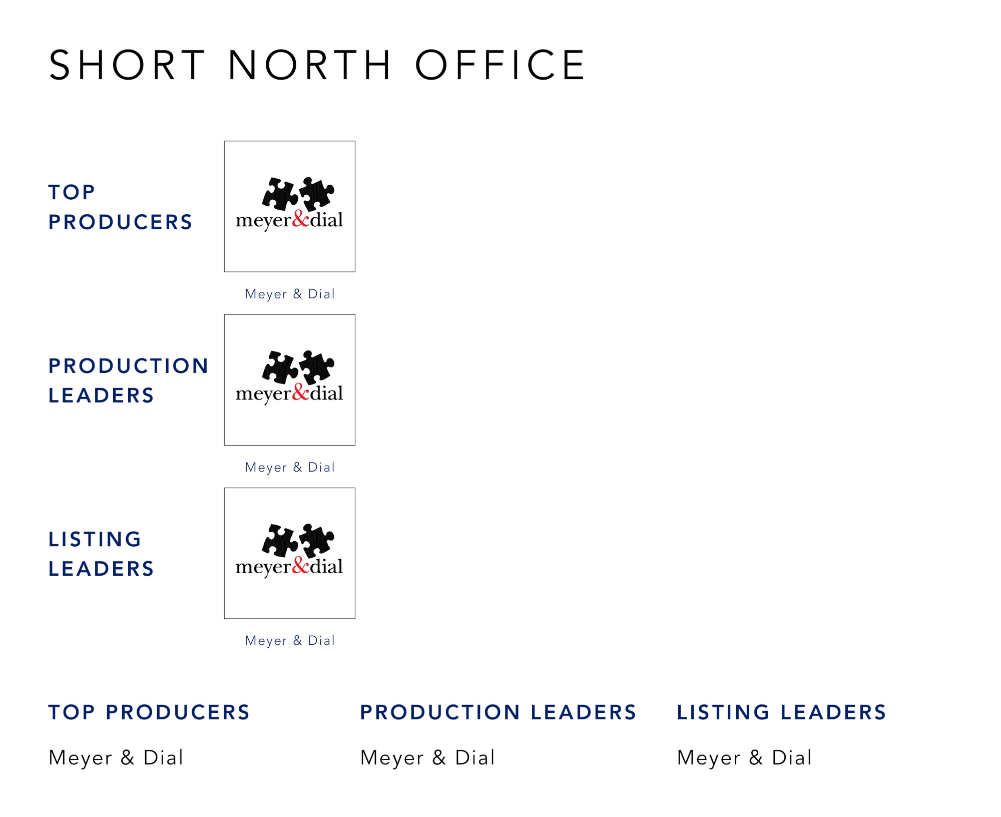 December 2021 Top Producers - Short North OH - Cutler Real Estate